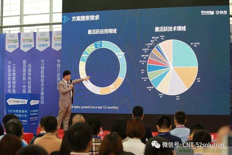 我愛方案網攜帶100個工業物聯網方案參展中國電子展，助力中小企業創新！