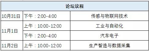 我愛方案網攜帶100個工業物聯網方案參展中國電子展，助力中小企業創新！