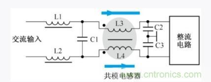 詳析開關電源輸入端共模和差模電感抗干擾電路 詳析開關電源輸入端共模和差模電感抗干擾電路