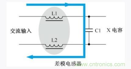 詳析開關電源輸入端共模和差模電感抗干擾電路 詳析開關電源輸入端共模和差模電感抗干擾電路