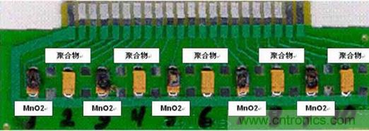 如何區分聚合物鉭電容和普通鉭電容? 如何區分聚合物鉭電容和普通鉭電容?