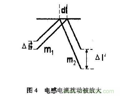 分析開關電源中斜坡補償電路與設計 分析開關電源中斜坡補償電路與設計