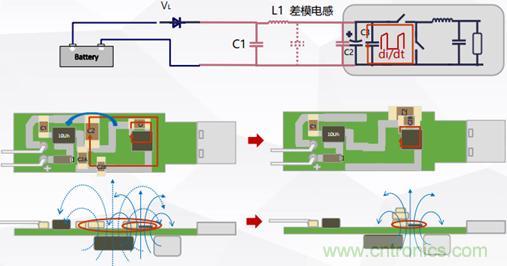 詳解DC-DC開關電源EMI分析與優化設計 詳解DC-DC開關電源EMI分析與優化設計
