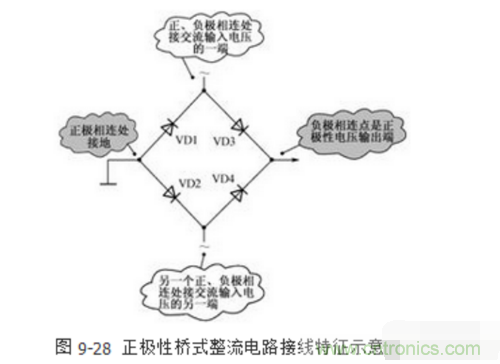 三相整流橋怎么接線?四腳整流橋接線圖