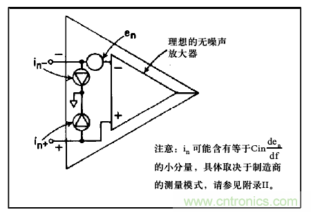 運算放大電路，該如何表征噪聲？