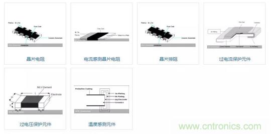 唯樣成為大毅授權(quán)代理商！