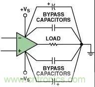 分享運放電路PCB設計技巧 分享運放電路PCB設計技巧