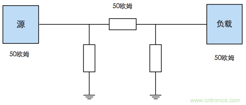 這種阻抗匹配的思路，你嘗試過嗎？