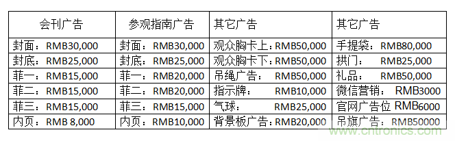 2019西安國際科學儀器及實驗室裝備博覽會邀請函 2019西安國際科學儀器及實驗室裝備博覽會邀請函