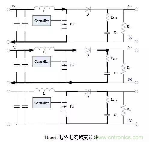 開關電源該如何配置合適的電感？
