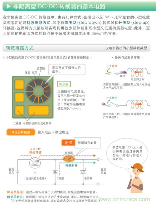 看漫畫,學(xué)電源