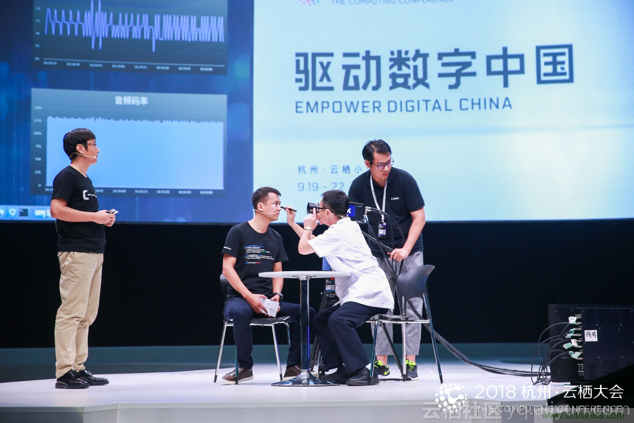 4萬億超高清視頻規劃，編解碼市場如何借風