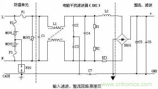 一文看破開關電源電路，不明白的看這里！