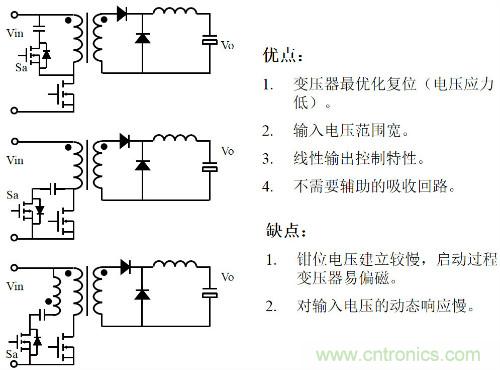 開(kāi)關(guān)電源“各種拓?fù)浣Y(jié)構(gòu)”的對(duì)比與分析！