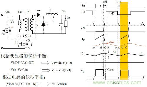 開(kāi)關(guān)電源“各種拓?fù)浣Y(jié)構(gòu)”的對(duì)比與分析！