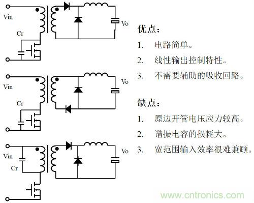 開(kāi)關(guān)電源“各種拓?fù)浣Y(jié)構(gòu)”的對(duì)比與分析！