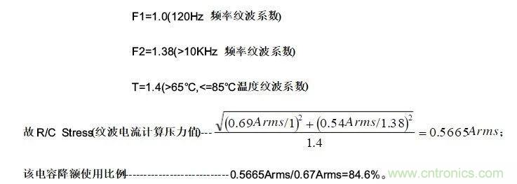 紋波電流到底為何物？鋁電解電容的紋波電流如何計算？