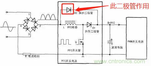 升壓PFC電感上面的二極管的真正作用!