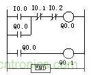 PLC控制柜柜體結構及布置控制原理圖 PLC控制柜柜體結構及布置控制原理圖