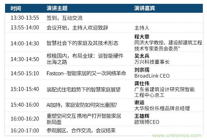 叮!您收到一封“OFweek 2019智慧家庭高峰論壇”邀請函 叮!您收到一封“OFweek 2019智慧家庭高峰論壇”邀請函