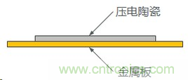 詳述壓電聲音元件的發聲機理 詳述壓電聲音元件的發聲機理