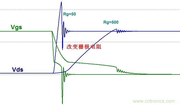 硬件開發(fā),我想和MOS管聊聊