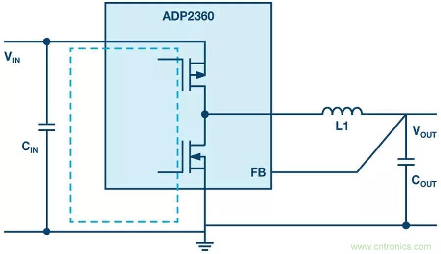 【指南】電源PCB上電感應放哪比較合適？