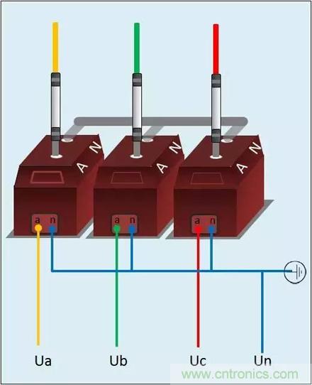 解說互感器、電能表的接線示意圖及原理