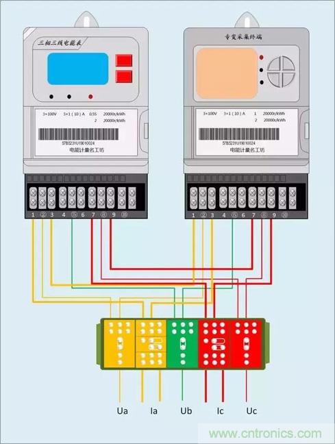 解說互感器、電能表的接線示意圖及原理