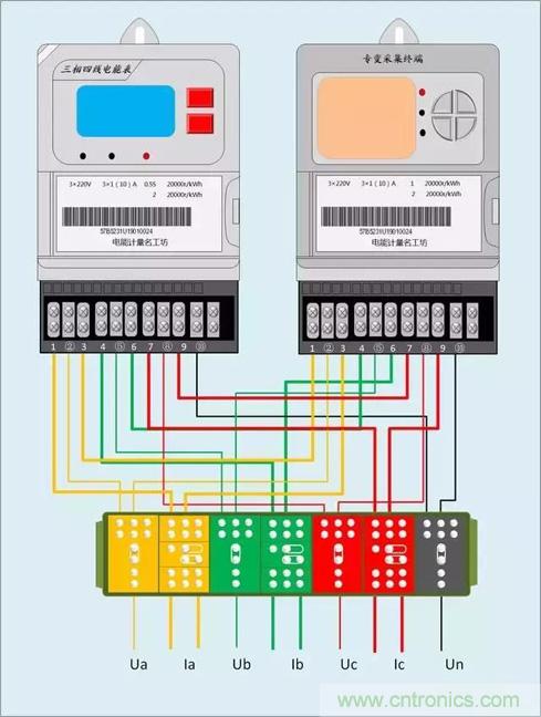 解說互感器、電能表的接線示意圖及原理