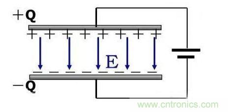 如何計算電容充放電時間? 如何計算電容充放電時間?