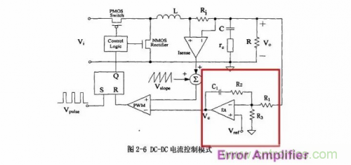 電源芯片的內部結構，你了解嗎？