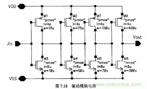 電源芯片的內部結構，你了解嗎？