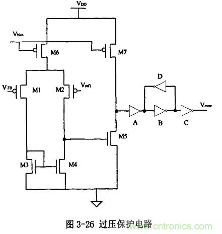 電源芯片的內部結構，你了解嗎？