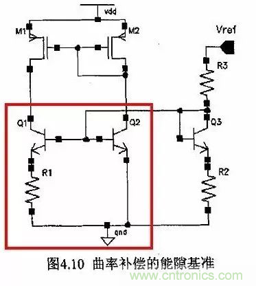 電源芯片的內部結構，你了解嗎？