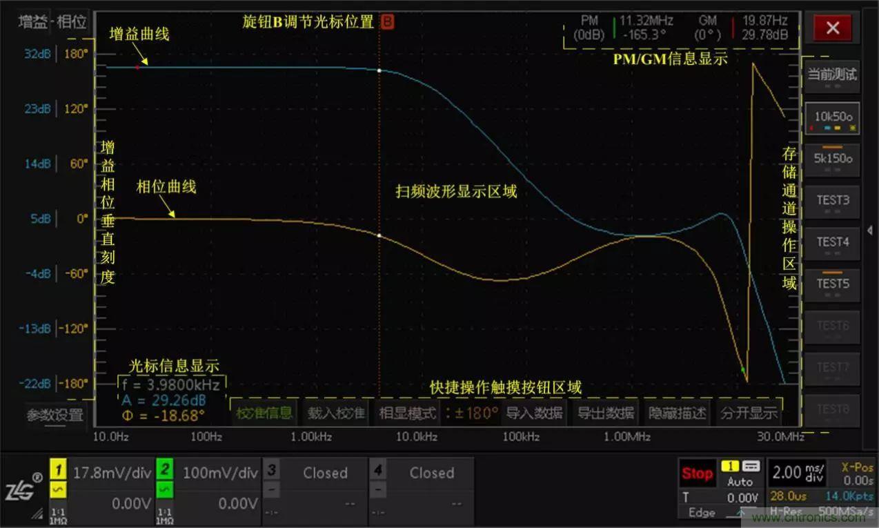 不只是一臺示波器!電源分析插件你真的會用了嗎?