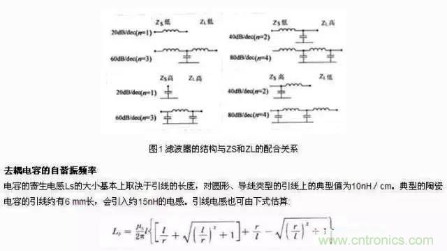 濾波、接地、屏蔽、PCB布局四大視角看EMC設計