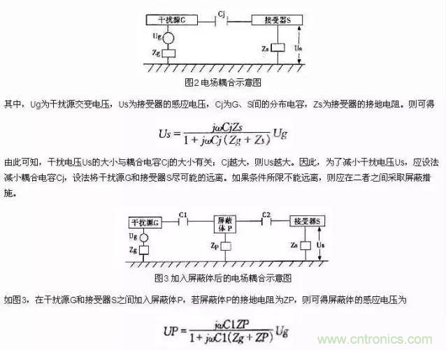 濾波、接地、屏蔽、PCB布局四大視角看EMC設計
