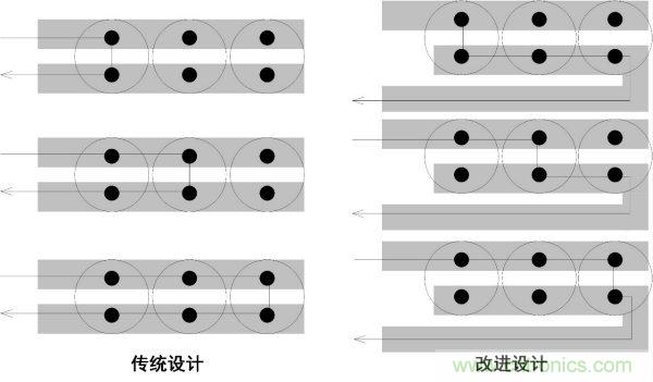如何降低電源輸出的紋波噪聲?