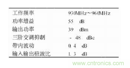 設計射頻功率放大器模塊有什么訣竅? 設計射頻功率放大器模塊有什么訣竅?