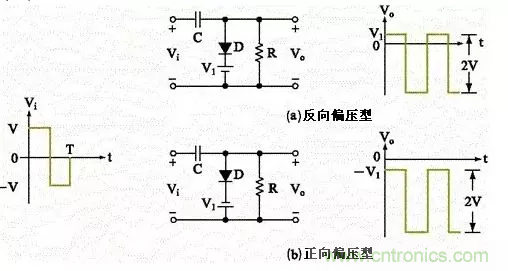 穩了！二極管鉗位電路都在這了