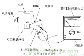 三大檢測晶閘管方法分析,你都會嗎? 三大檢測晶閘管方法分析,你都會嗎?