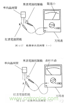 三大檢測晶閘管方法分析,你都會嗎? 三大檢測晶閘管方法分析,你都會嗎?