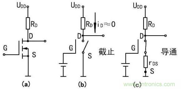 掌握MOS管選型技巧，老司機只要七步！