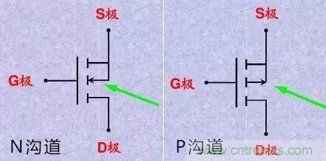 掌握MOS管選型技巧，老司機只要七步！