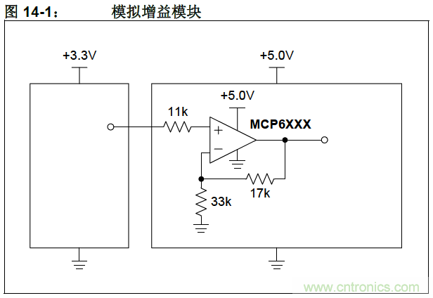 收藏！5V轉3.3V電平的19種方法技巧