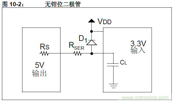 收藏！5V轉3.3V電平的19種方法技巧