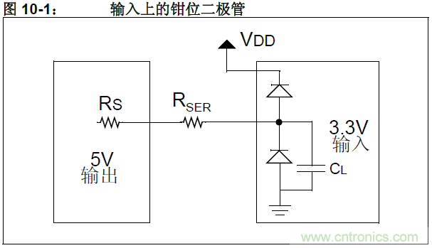 收藏！5V轉3.3V電平的19種方法技巧
