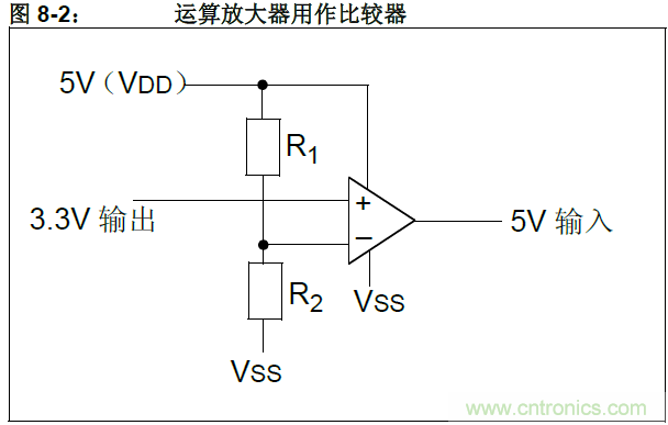 收藏！5V轉3.3V電平的19種方法技巧