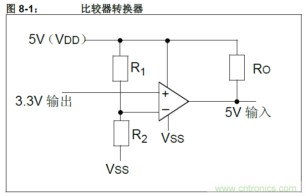 收藏！5V轉3.3V電平的19種方法技巧